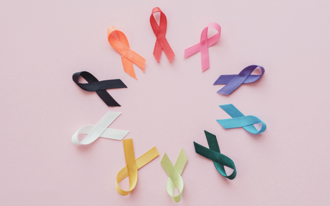 World Cancer Day