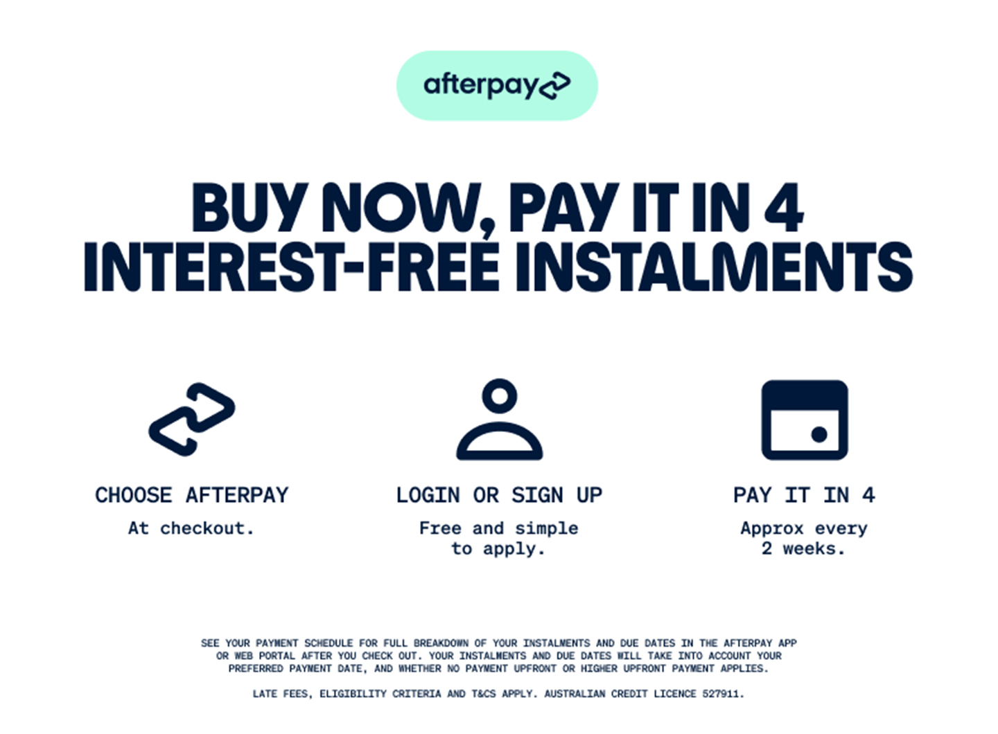 Afterpay Lightbox